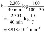 NCERT Solutions Class 12 Chemistry Chapter 3 - Chemical Kinetics